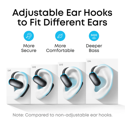 Soundcore AeroFit 2 Open-Ear Headphones with AI Assistant and Real-Time Translation Features Long-Lasting Comfort Design