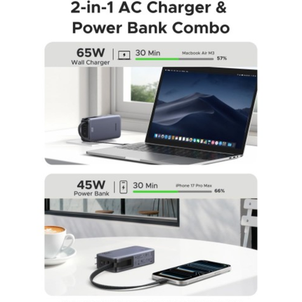 Ugreen 65W 3-in-1 Power Bank Wall Charger 20000mAh
