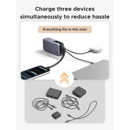 Ugreen 65W 3-in-1 Power Bank Wall Charger 20000mAh