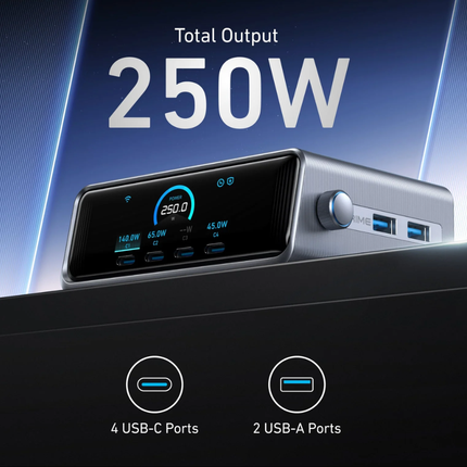 شاحن مكتبي أنكر برايم 250 واط GaN برو بلس 6 منافذ النسخة الآسيوية Anker Prime Pro+ A2345
