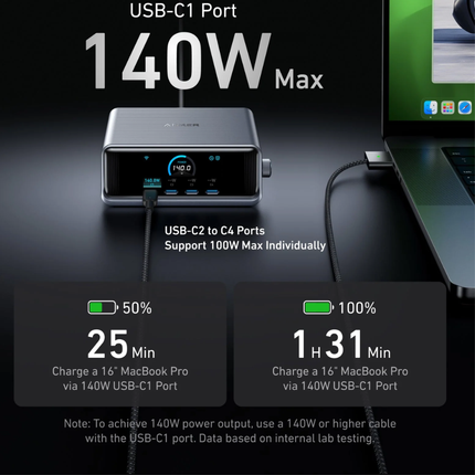 شاحن مكتبي أنكر برايم 250 واط GaN بـ 6 منافذ النسخة العالمية Anker Prime A2345641 