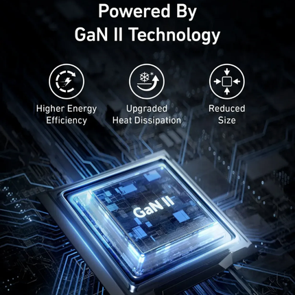 شاحن أنكر 735 بتقنية GaN II بقدرة 65 واط و3 منافذ - A2667G12