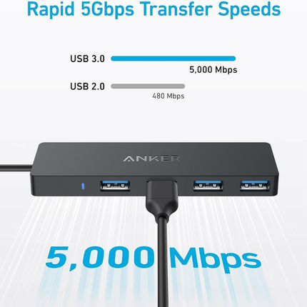 موزع بيانات أنكر 4 في 1 عبر USB-C بقدرة 5 جيجابت - 2 قدم