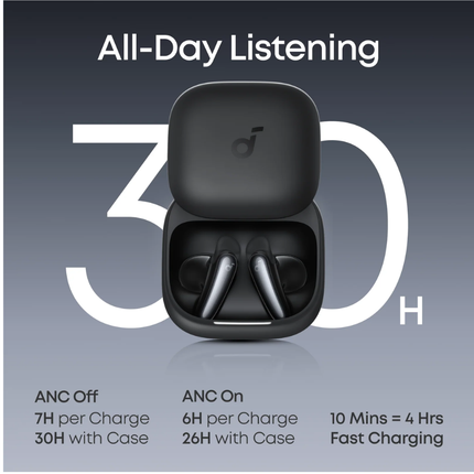 Soundcore Liberty Buds Wireless Semi-In-Ear Earbuds with ANC