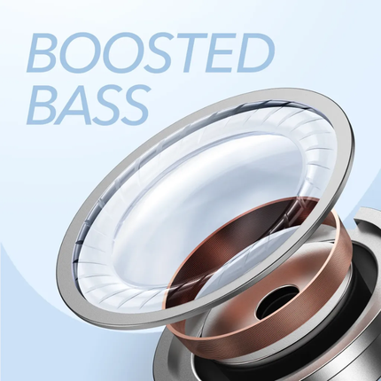 سماعات ساوند كور (Soundcore) من أنكر (Anker) لايف P2 ميني - سماعات لاسلكية بالكامل مع 3 أنماط صوت (EQ)