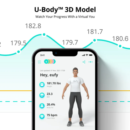 ميزان يوفي الذكي P2 Pro الرقمي - تحليل كامل لـ 16 قياساً للجسم، واي فاي وبلوتوث، قياس معدل ضربات القلب، وتقارير ثلاثية الأبعاد دقيقة