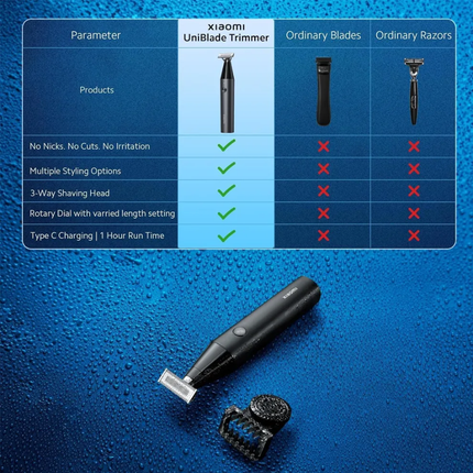 ماكينة حلاقة شاومي يوني بليد (Xiaomi Uniblade Trimmer) - شفرة مبتكرة ثلاثية الاتجاهات - 14 إعداداً للطول - مقاومة للماء IPX7 - أسود