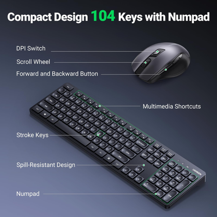 لوحة مفاتيح وفأرة لاسلكية Ugreen MK331 55774