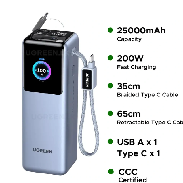 بنك الطاقة Ugreen PB728 بقوة 200W وسعة 25000mAh
