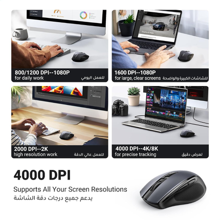 Ugreen Multi-Mode Wireless Mouse with 4000 DPI