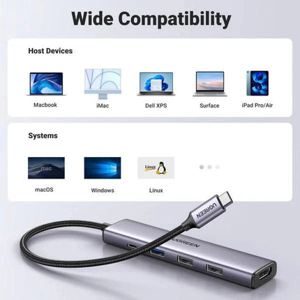 Ugreen YBD-C 5-in-1 USB-C Hub with 100W PD & 4K HDMI