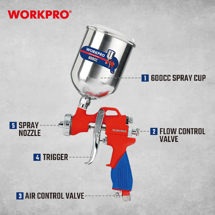 WORKPRO WP512001 Gravity Feed Spray Gun 600cc – view 2