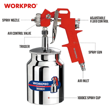 WORKPRO WP512002 Professional Paint Spray Gun 1000ml – view 3