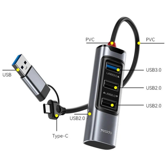 محول موزع USB 4 في 2 من Yesido HB19 محول موزع USB 4 في 2 من Yesido HB19