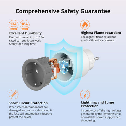 S60ZBTPF SONOFF iPlug Wi-Fi Smart Plug | S60 Series