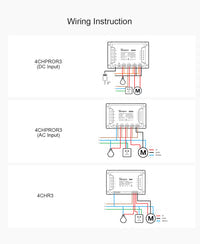 4CHPRO SONOFF 4CHR3 & 4CHPROR3 4-gang Wi-Fi Smart Switch with RF Control