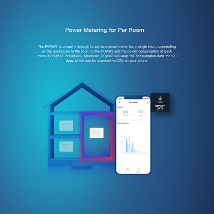 POWR3 SONOFF POWR3 High Power Smart Switch