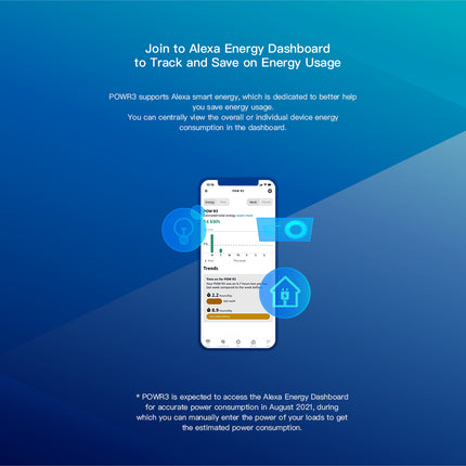 POWR3 SONOFF POWR3 High Power Smart Switch