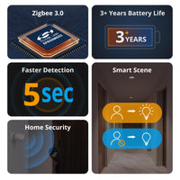 DW2 WIFI SONOFF DW2-Wi-Fi – Wireless Door/Window Sensor