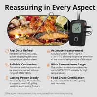 BMT01 SONOFF BBQ Meat Thermometer | BMT01