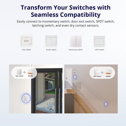MINIR4 SONOFF MINI Extreme Wi-Fi Smart Switch MINIR4