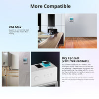 THR320D SONOFF TH Elite Smart Temperature and Humidity Monitoring Switch