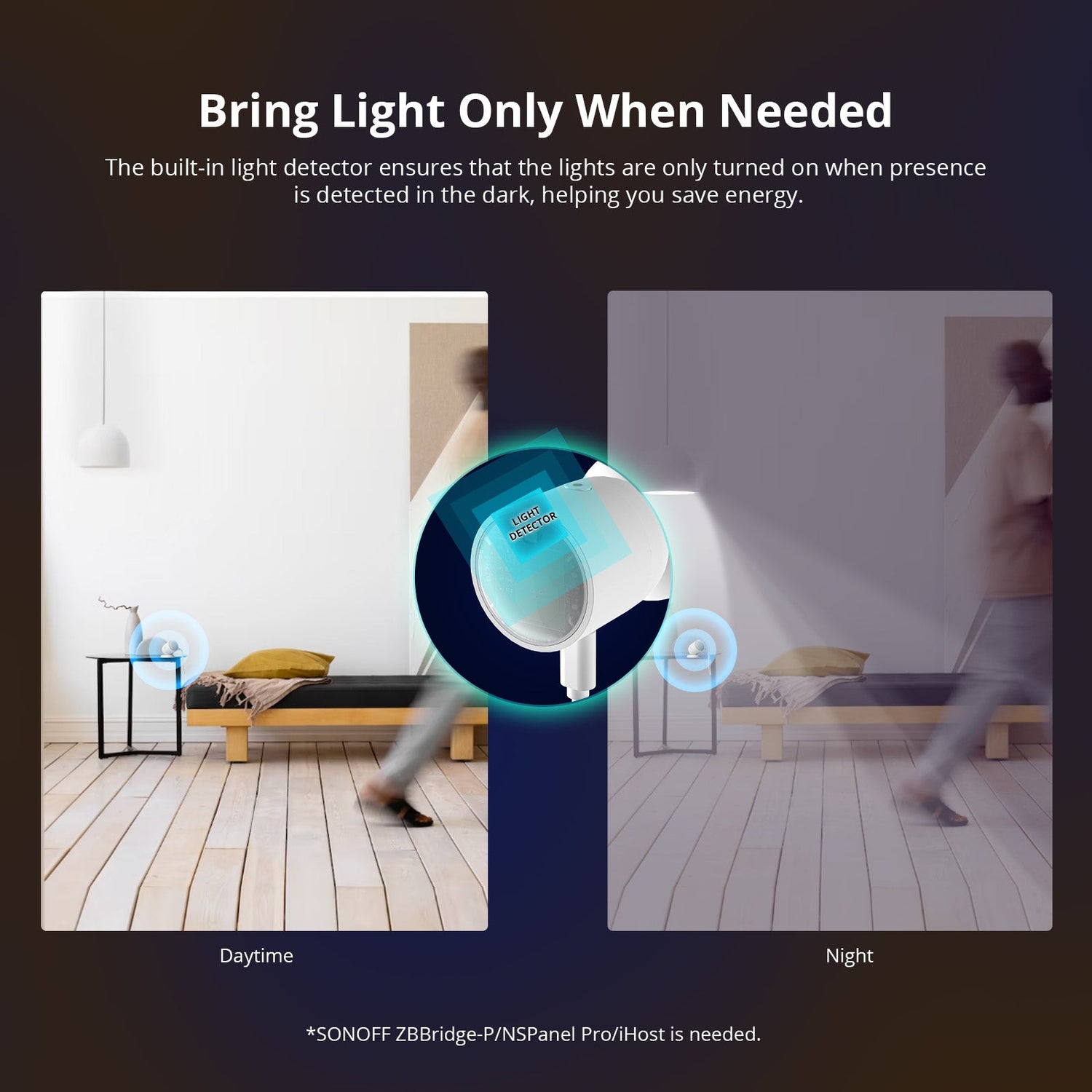Zigbee Human Presence Sensor Zigbee Human Presence Sensor