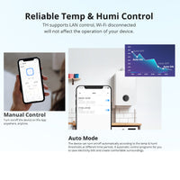 THR320D SONOFF TH Elite Smart Temperature and Humidity Monitoring Switch