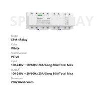 SPM-4RELAY SONOFF Smart Stackable Power Meter | SPM
