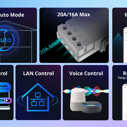 THR316 SONOFF TH Origin Smart Temperature and Humidity Monitoring Switch