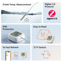 THR320D SONOFF TH Elite Smart Temperature and Humidity Monitoring Switch