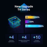 THR316 SONOFF TH Origin Smart Temperature and Humidity Monitoring Switch