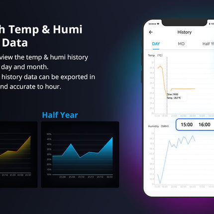 THR316 SONOFF TH Origin Smart Temperature and Humidity Monitoring Switch