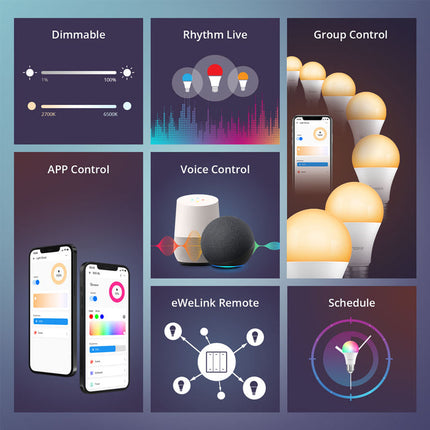 B05 SONOFF Wi-Fi Smart RGB LED Bulb