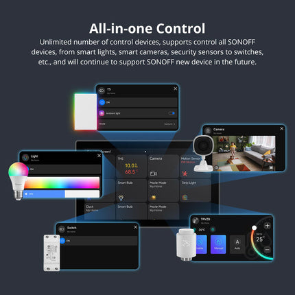NSPanel120PB SONOFF NSPanel Pro Smart Home Control Panel-120 Type