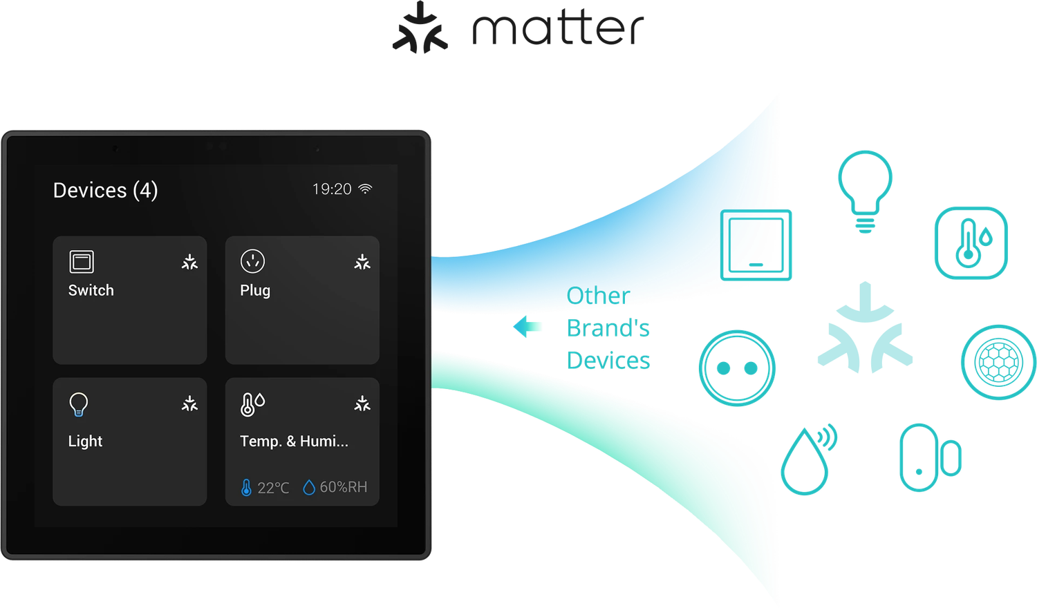 NSPanel Pro Smart Home Control Panel (Type 86, Black) NSPanel Pro Smart Home Control Panel (Type 86, Black)