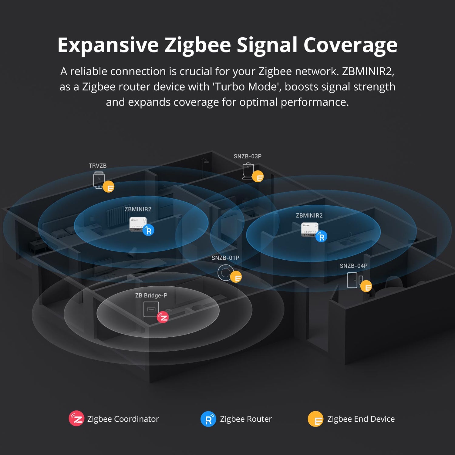 مفتاح ZBMINIR2: ذكي بتقنية Zigbee 3.0 مفتاح ZBMINIR2: ذكي بتقنية Zigbee 3.0