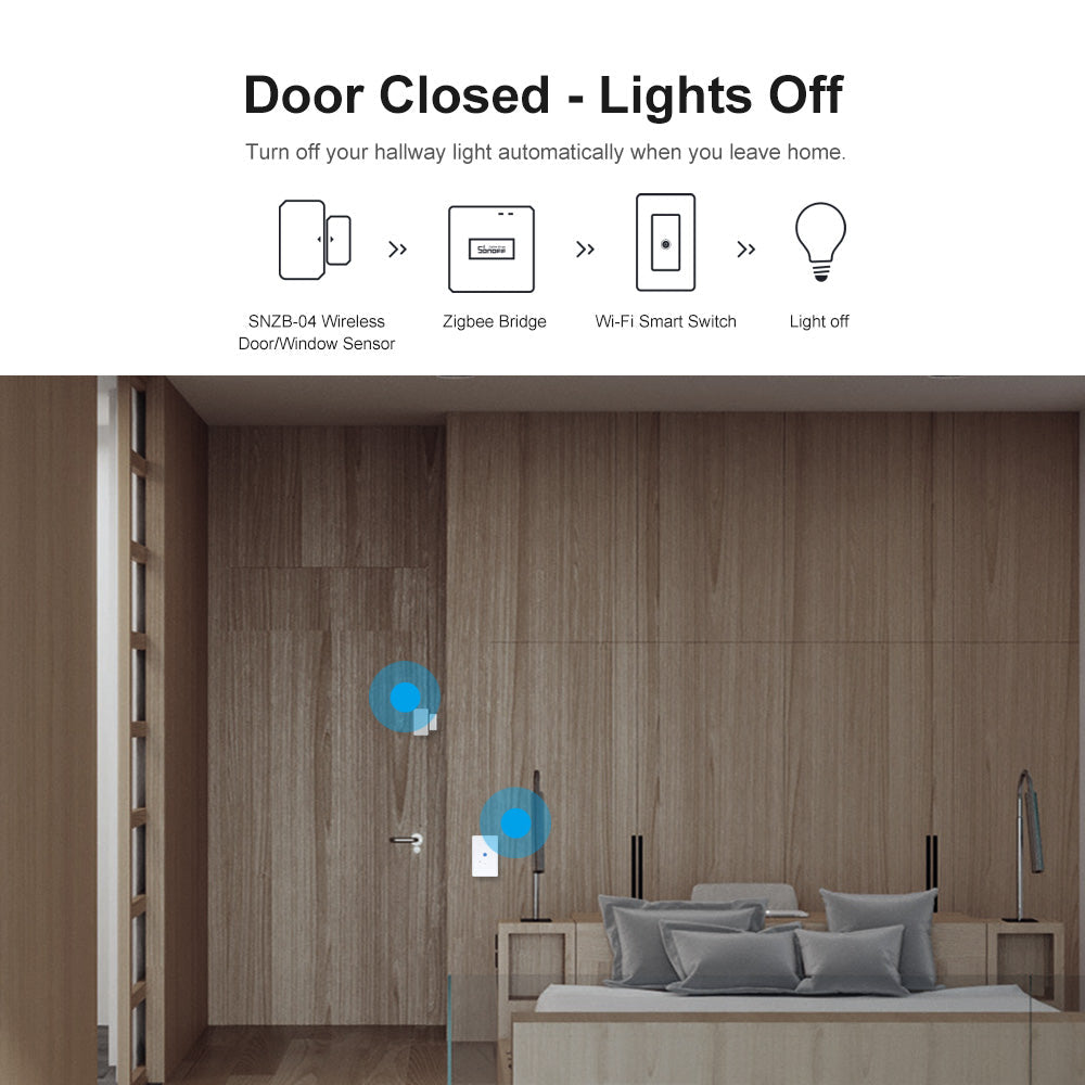 جسر الإتصال الذكي الاحترافي ZBBridge-P بتقنية Zigbee جسر الإتصال الذكي الاحترافي ZBBridge-P بتقنية Zigbee
