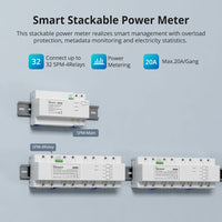 SPM-MAIN SONOFF Smart Stackable Power Meter | SPM