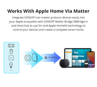 THR316 SONOFF TH Origin Smart Temperature and Humidity Monitoring Switch
