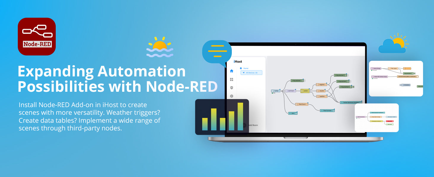 جهاز iHost للتحكم بالمنزل الذكي عبر واي فاي و Zigbee 3.0 جهاز iHost للتحكم بالمنزل الذكي عبر واي فاي و Zigbee 3.0