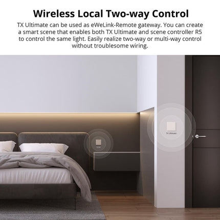 T5-3C-86 SONOFF TX Ultimate Smart Touch Wall Switch