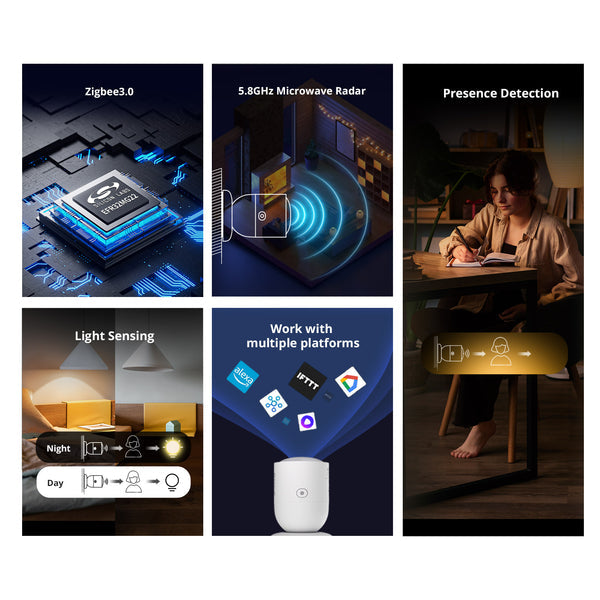 Zigbee Human Presence Sensor Zigbee Human Presence Sensor