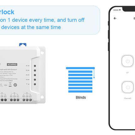 4CHPRO SONOFF 4CHR3 & 4CHPROR3 4-gang Wi-Fi Smart Switch with RF Control