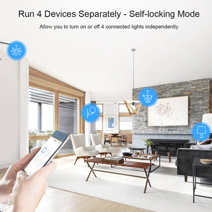 4CHPRO SONOFF 4CHR3 & 4CHPROR3 4-gang Wi-Fi Smart Switch with RF Control