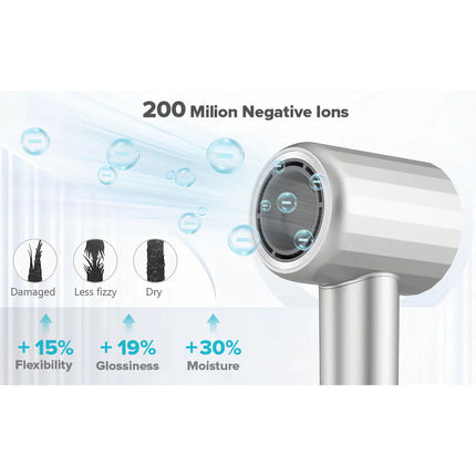 Ultrasonic Hair Dryer EU standard