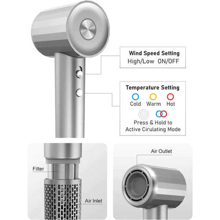 Ultrasonic Hair Dryer EU standard