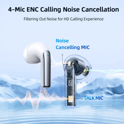 Joyroom True Wireless Dual-Mic ENC Earphones | JR-PB1