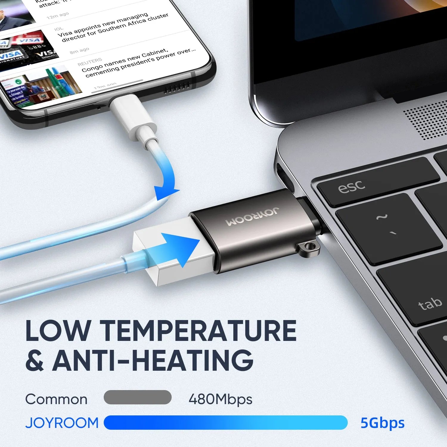 ادابتر من Type-C (ذكر) إلى USB (أنثى) جوي روم | S-H151 ادابتر من Type-C (ذكر) إلى USB (أنثى) جوي روم | S-H151