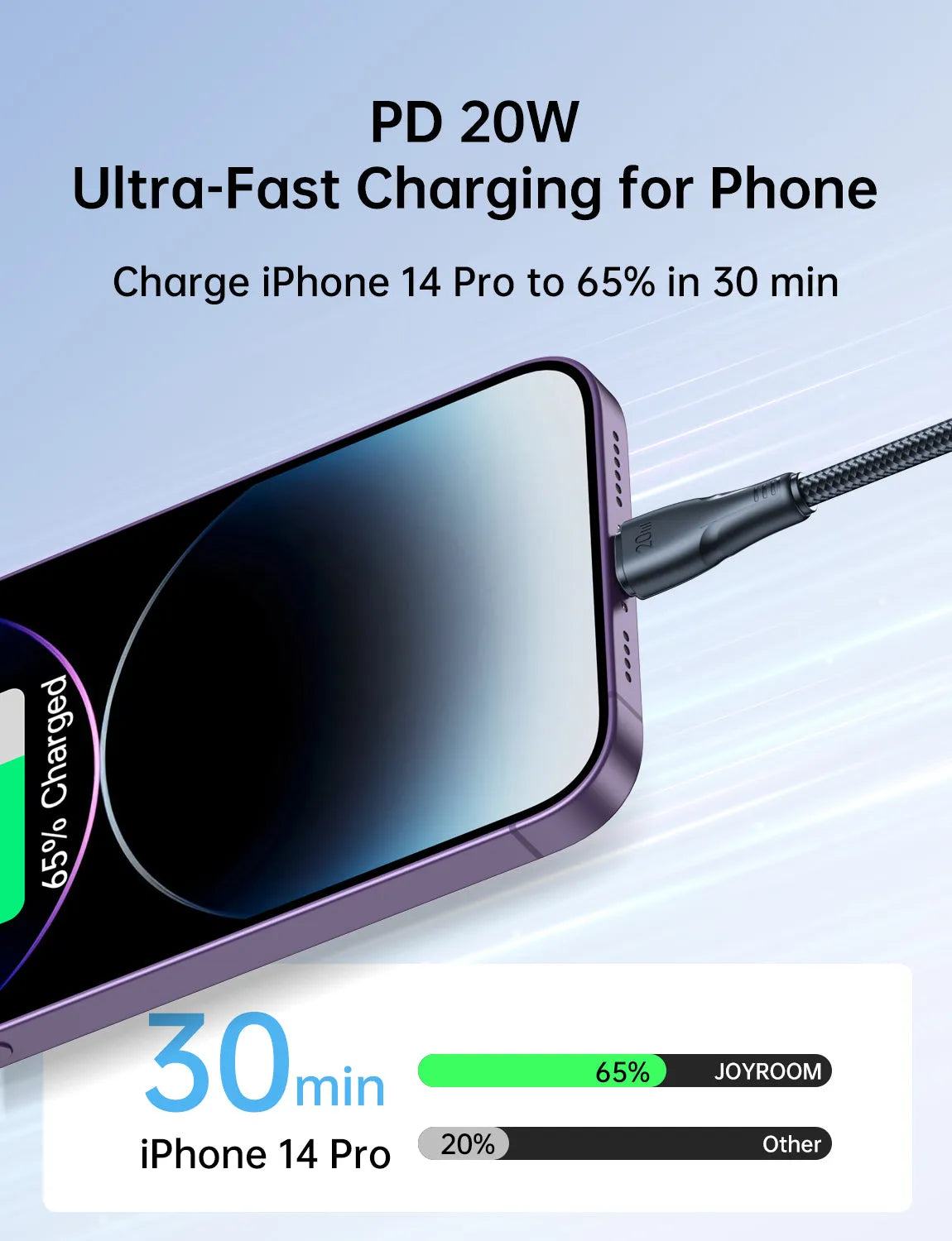 كابل بيانات وشحن سريع 2.4 أمبير لايتنينج 1.2 متر جوي روم | S-UL012A10 كابل بيانات وشحن سريع 2.4 أمبير لايتنينج 1.2 متر جوي روم | S-UL012A10